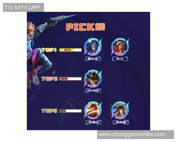 王者荣耀焦点IG战队近期状态分析与未来发展展望 王者荣耀焦点IG战队近期状态分析与未来发展展望