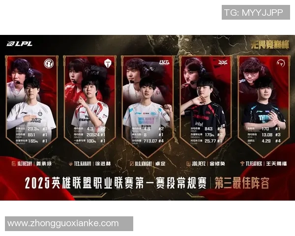 王者荣耀战术LNG快攻体系解析与实战应用探讨 王者荣耀战术LNG快攻体系解析与实战应用探讨