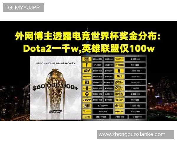 电竞比分青年赛分析JDG战队实力展现与未来潜力评估 电竞比分青年赛分析JDG战队实力展现与未来潜力评估