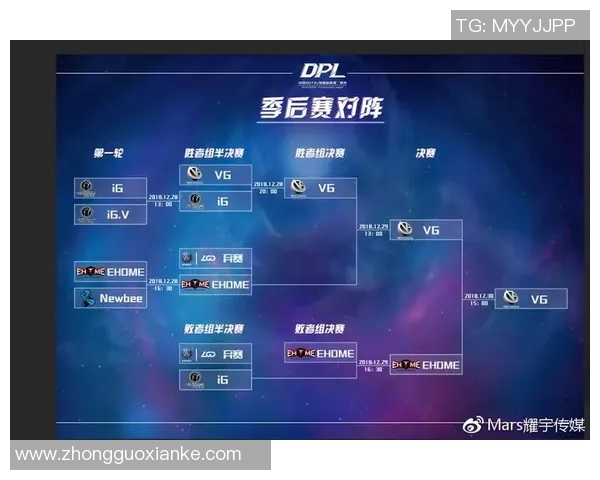DOTA2战术V5反击体系解析与实战应用探讨