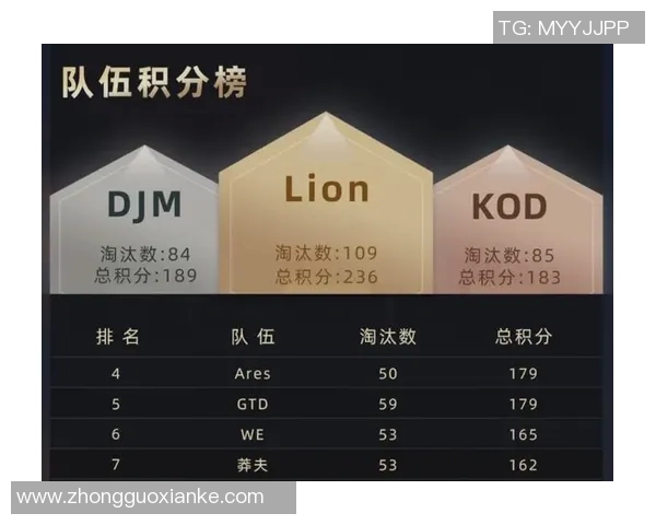 和平精英焦点WE战术分析与实战策略探讨之道 和平精英焦点WE战术分析与实战策略探讨之道