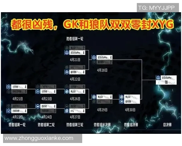 esports数据提升电竞比分的科学王者荣耀速度训练技巧与方法解析 esports数据提升电竞比分的科学王者荣耀速度训练技巧与方法解析