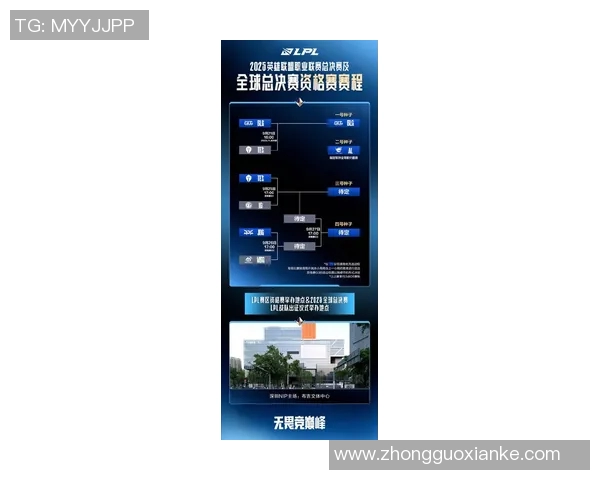 esports最新数据电竞实时数据挑战者杯分析IG战队节奏表现的关键因素与未来展望 esports最新数据电竞实时数据挑战者杯分析IG战队节奏表现的关键因素与未来展望