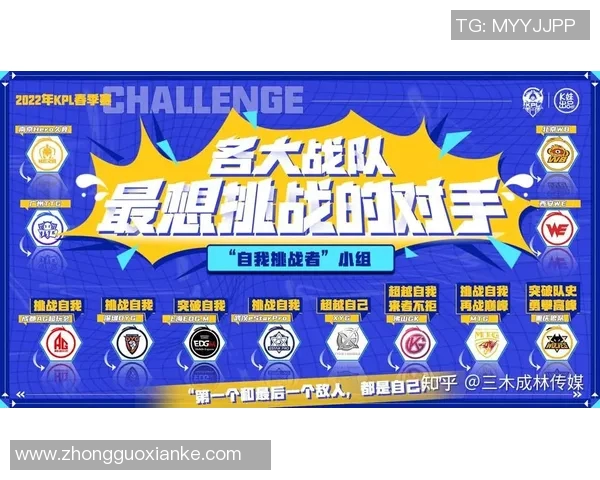 esports最新数据王者荣耀意识排行榜揭晓WE战队荣登第一名引发热议 esports最新数据王者荣耀意识排行榜揭晓WE战队荣登第一名引发热议