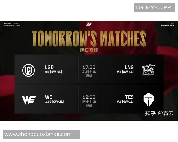 esports数据热议英雄联盟WE战队状态变革背后的原因与未来展望 esports数据热议英雄联盟WE战队状态变革背后的原因与未来展望