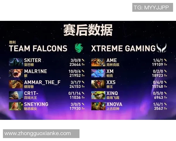 深入解析BLG战队在DOTA2比赛中的技术策略与战术运用实时新闻 深入解析BLG战队在DOTA2比赛中的技术策略与战术运用实时新闻