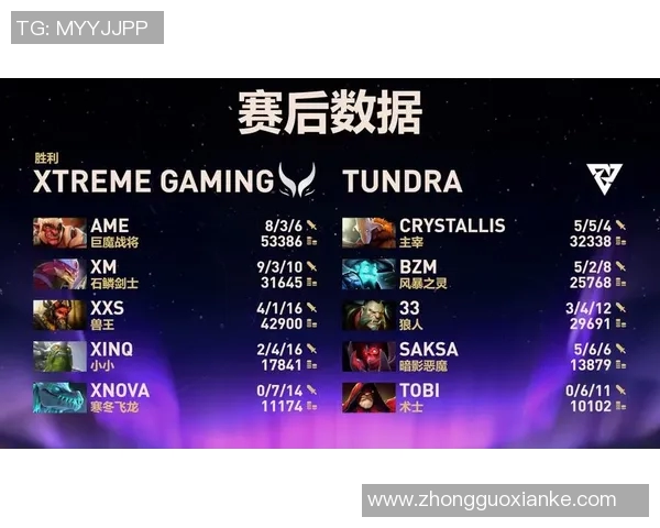 电竞比分DOTA2专题深入分析EDG战队的心理素质与比赛表现的关系实时新闻